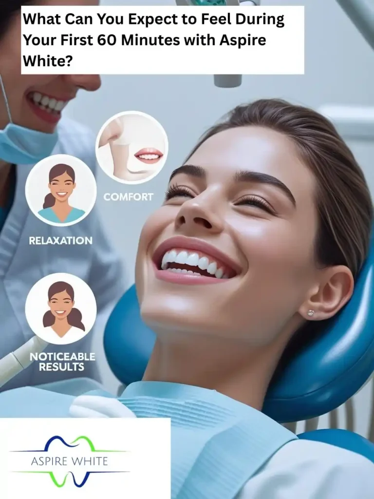 What Makes Your Smile Feel Less ‘You’—And How Can Aspire White Chesham Help You Shine Chesham?
