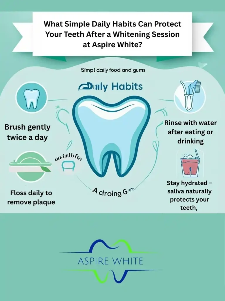 What Simple Daily Habits Can Protect Your Teeth After a Whitening Session at Aspire White Chesham